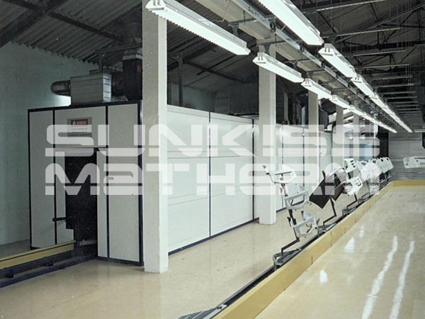 汽車零配件（水性漆、油漆、粉末的烘干固化）