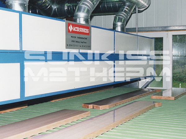 家具行業(yè)（水性漆、油漆、粉末在木材上的烘干固化）